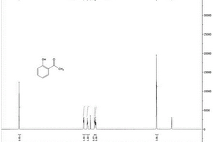 綠色連續(xù)光化學(xué)重排制備芳香基酮的方法