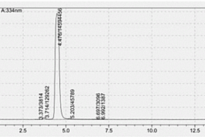 類菌胞素氨基酸Porphyra-334和Shinorine以及從海藻中提取Porphyra-334和Shinorine的方法