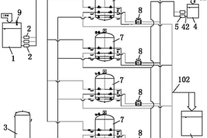 離子纖維過(guò)濾處理系統(tǒng)