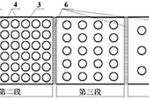 梯度化的箱式光催化反應器