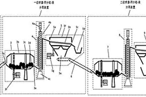 鋁灰渣中鋁的分級(jí)回收裝置