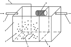 應(yīng)用于污水處理的好氧生物反應(yīng)器