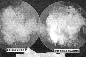 去除PET鍍鋁反光膜表面涂層的方法