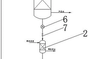 連續(xù)離子交換處理工藝