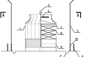 低飄水率冷卻塔