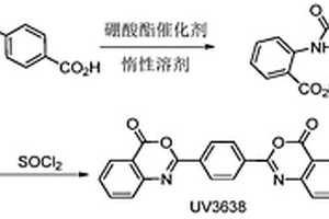 雙苯并噁嗪酮紫外線吸收劑的制備方法