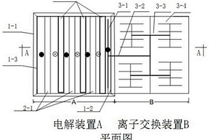 污染水的脫氮處理裝置及處理方法