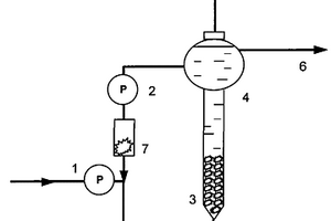 用零價鐵提高UASB產(chǎn)CH4作用及磷酸鹽去除率的裝置與方法