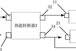 熱能循環(huán)機組