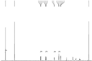 負(fù)載型固體堿催化氯醇中間體環(huán)化制備環(huán)氧化合物的方法