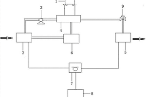 膜電容去離子系統(tǒng)及其處理硝酸鹽污水的方法