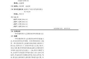 負載納米多元金屬的炭材料的制備方法