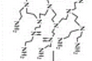 鐵離子固載胺化腈綸纖維及其制備方法和應(yīng)用