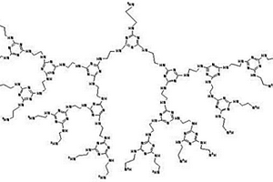 端氨基均三嗪環(huán)樹狀大分子吸附劑及其制備方法