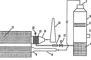濕法脫硫白煙拖尾的治理裝置和方法