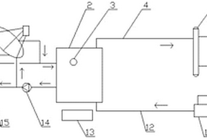 太陽能天然氣聯(lián)合供熱蒸汽印染及發(fā)電系統(tǒng)