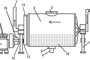 臥式回轉(zhuǎn)反應(yīng)機(jī)及利用含釩鋼渣處理鈦白廢酸的方法