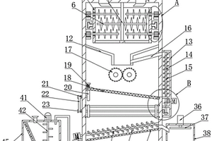 機(jī)械加工用廢料回收處理裝置