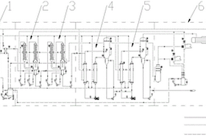 氯化鈣溶液的濃縮回收系統(tǒng)