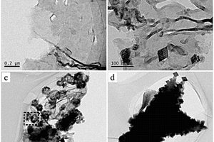 超薄石墨相C<sub>3</sub>N<sub>4</sub>/方解石納米片復合材料及其制備方法和應用