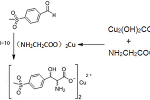 對甲砜基苯絲氨酸銅的合成方法