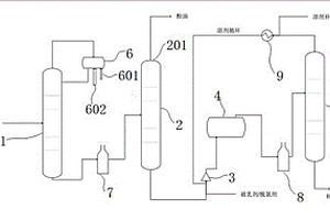 煤焦油預(yù)處理方法及系統(tǒng)