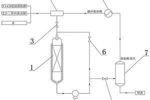 利用固體酸催化劑合成酰胺類涼味劑的方法