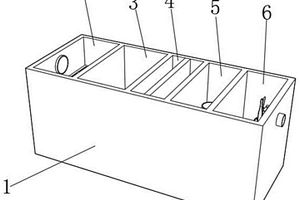 洗車專用檢查井