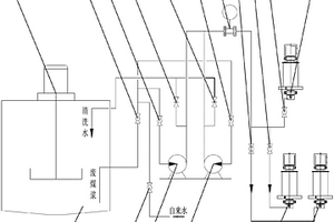 煤化工氣化廢煤漿及其含油污泥的回收裝置