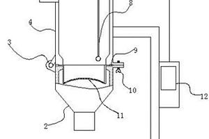 染料涂料廢物處理裝置