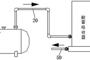 酸堿液處理裝置