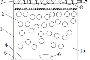 多功能綠色生態(tài)生物反應(yīng)器