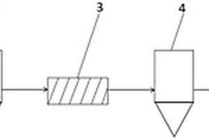 誘導(dǎo)結(jié)晶分步軟化系統(tǒng)