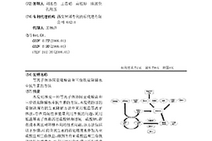 等離子體協(xié)同亞硫酸鹽和三價(jià)鐵鹽降解水中抗生素的方法