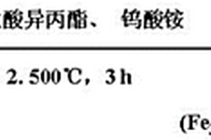 新型TiO2/WO3包覆的磁性納米復(fù)合粒子及其制備方法和用途