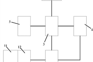 用于對(duì)污水中的廢料進(jìn)行回收的系統(tǒng)