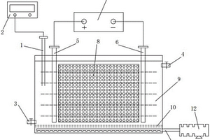 三維電極協(xié)同過硫酸鹽高級氧化技術(shù)處理垃圾滲濾液生化尾水的裝置