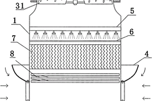 可快速降溫的負(fù)壓冷卻塔