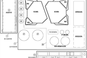 大型火力發(fā)電廠水務(wù)中心的集約化布置結(jié)構(gòu)