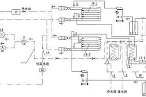 浴室用多級熱利用熱泵結(jié)構(gòu)