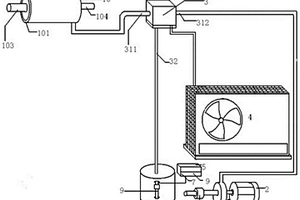 循環(huán)使用廢氣的氫燃料電池