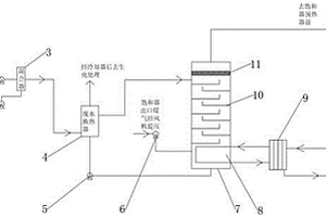 焦?fàn)t煤氣蒸吹剩余氨水裝置及其使用方法