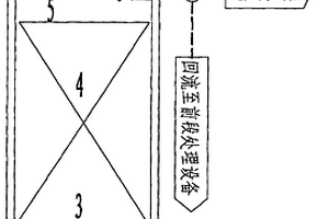 曝氣生物濾床及其污水深化處理的方法