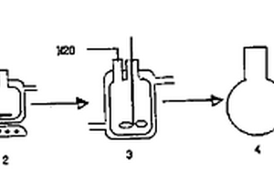 β-苯乙醇的制備方法