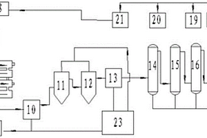 4-硝基鄰二甲苯的連續(xù)化合成系統(tǒng)及合成方法