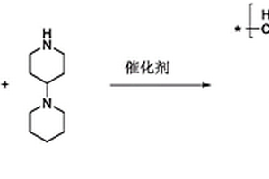 以4-哌啶基哌啶為配體的螯合樹脂及其制備方法和應(yīng)用