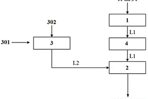 含鹽灰水洗處理系統(tǒng)