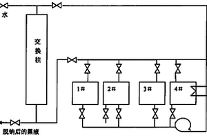 造紙黑液液態(tài)堿回收的方法