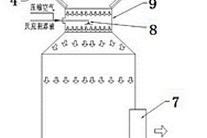 文丘里式噴霧干燥法脫硫裝置及其脫硫方法
