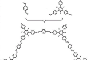 配體、共價有機框架材料、SWCNT/COF-ET59復(fù)合膜及應(yīng)用